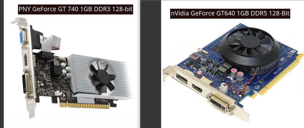 Componente calculator pc