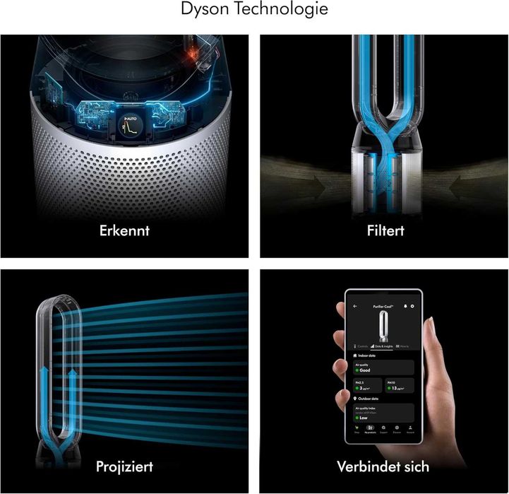 Пречиствател на въздух Dyson Purifier Cool PC1 TP11 HEPA филтър 40W