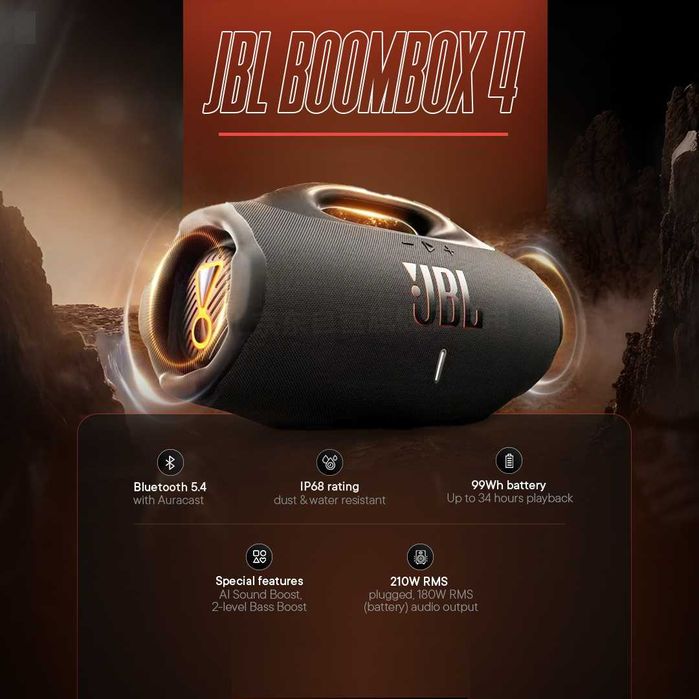 JBL Boombox 4 — Мощная портативная колонка 180w. Есть доставка