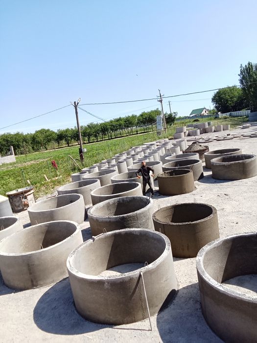 Канализационные колодцы