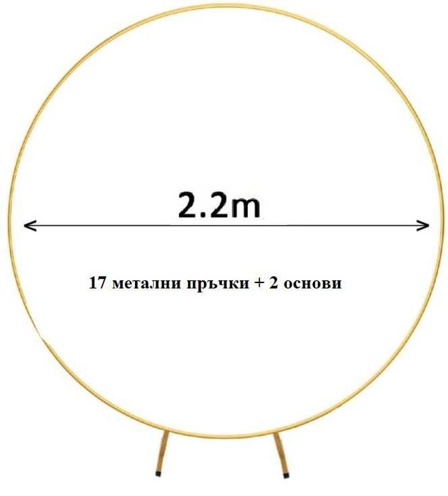 Арка за балони и друга украса