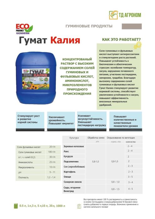Минеральные удобрения ГУМАТ