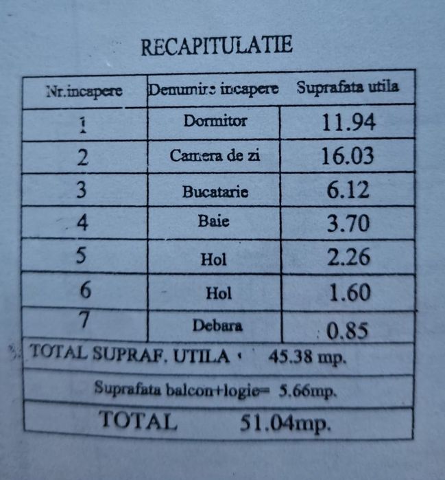 Apartament 2 camere Zona Gara Focsani