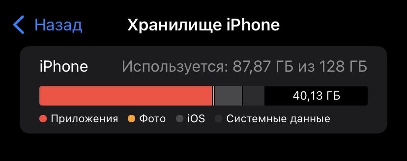 Айфон 11 продаетса