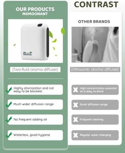 Нов Арома дифузер небулизатор 200ml APP таймер стенен монтаж небулизатор без вода ароматизатор