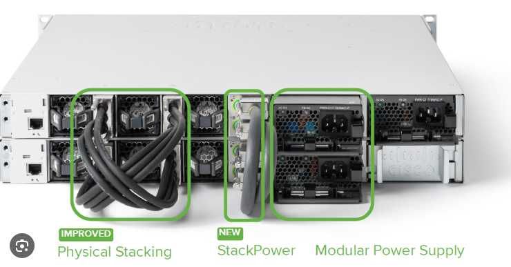 Cisco C9300-48P-A (2шт)