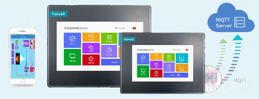 HMI панели оператора и PLC контроллеры в наличии