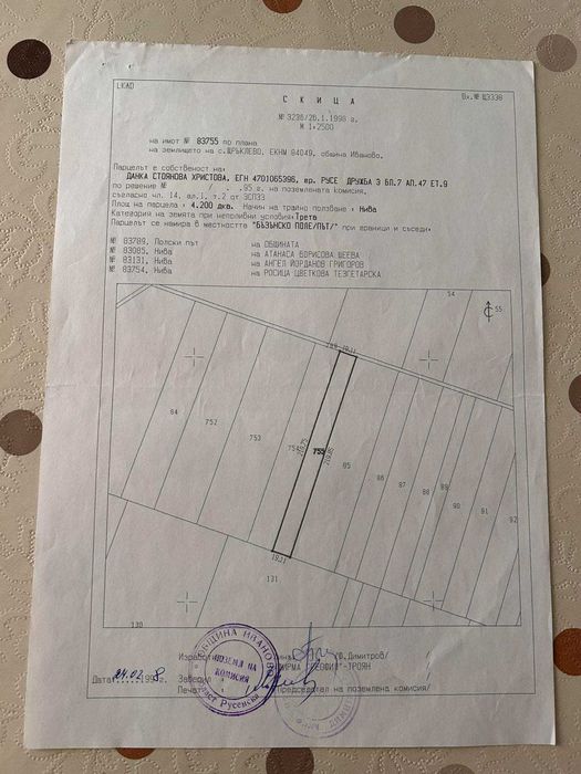 Продавам земеделска земя