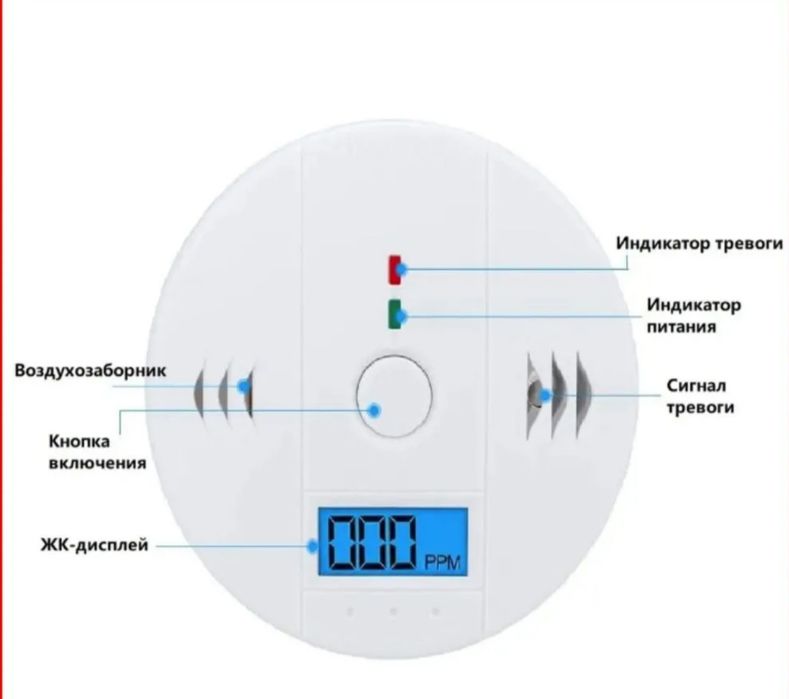 Сигнализатор, датчик дыма, угарного газа (CO)