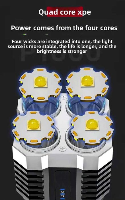 Lanterna LED 4 moduri de iluminat, acumulator integrat, incarcare USB