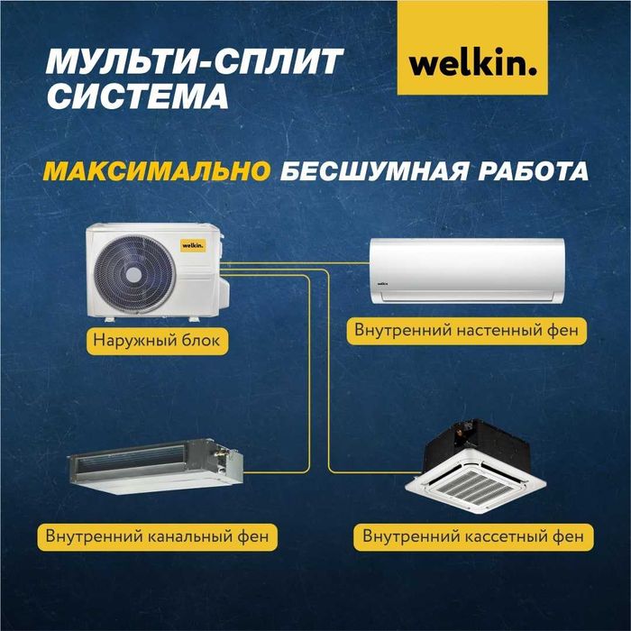 Мульти сплит система Welkin от компании Midea! инверторный