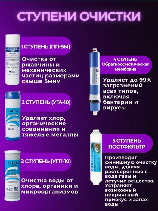 Фильтры для воды Алматы