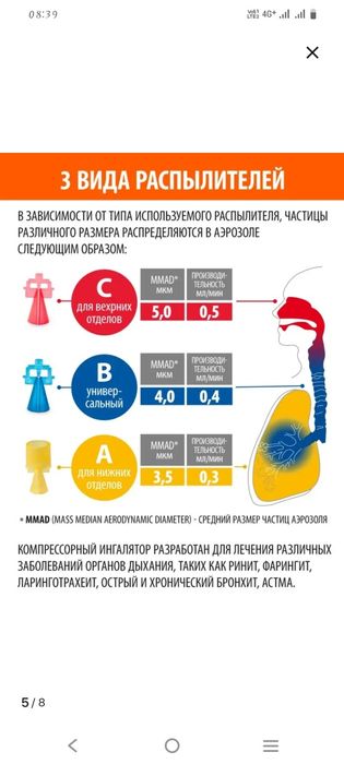 Ингаляционный небулайзер