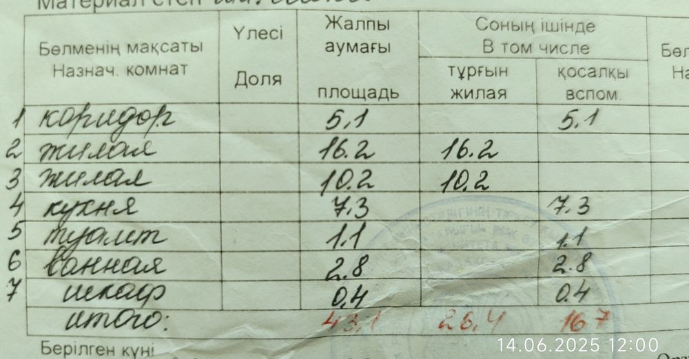 Квартира Кушмурун