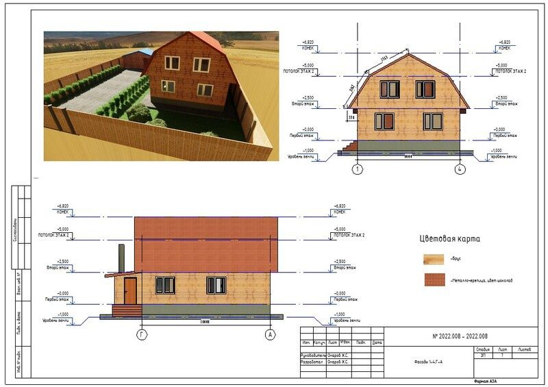 Разработка эскизных проектов