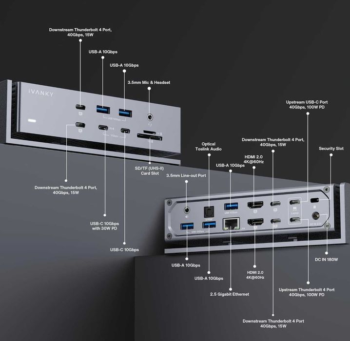 iVANKY FusionDock Max 1 Dual Thunderbolt 4 Chips