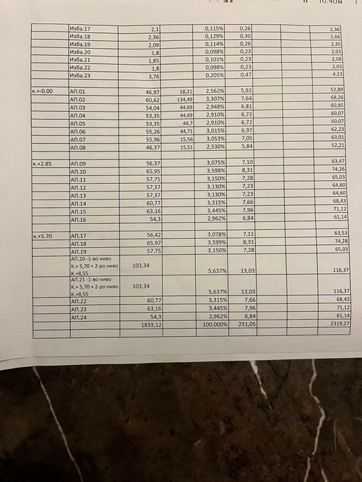 Продава се Двустаен апартамент в Пловдив, Коматевски възел - 53 кв.м за 1150 €/кв.м - Снимка #1