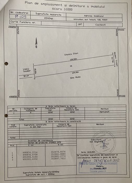 Teren Costesti 2242-Zona Politie