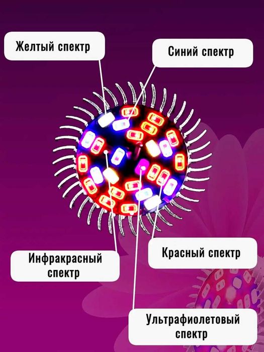 Фитолампа, полный спектр, цоколь Е27. 18 и 28 Светодиодов