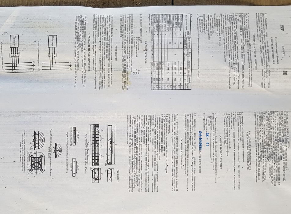 Светильники standard