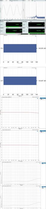 TOPPING B200 -2бр. High End аудио моно усилватели