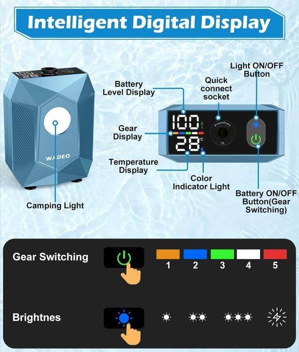 WADEO къмпинг душ 20L с помпа 6000mAh