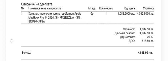 MacBook PRO M4 24gb Ram 12c/16c GPU /512GB SSD