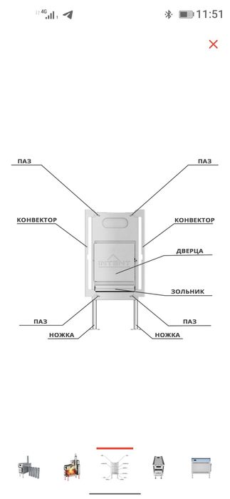 Дровяная нержавейка-печь Интент баная.