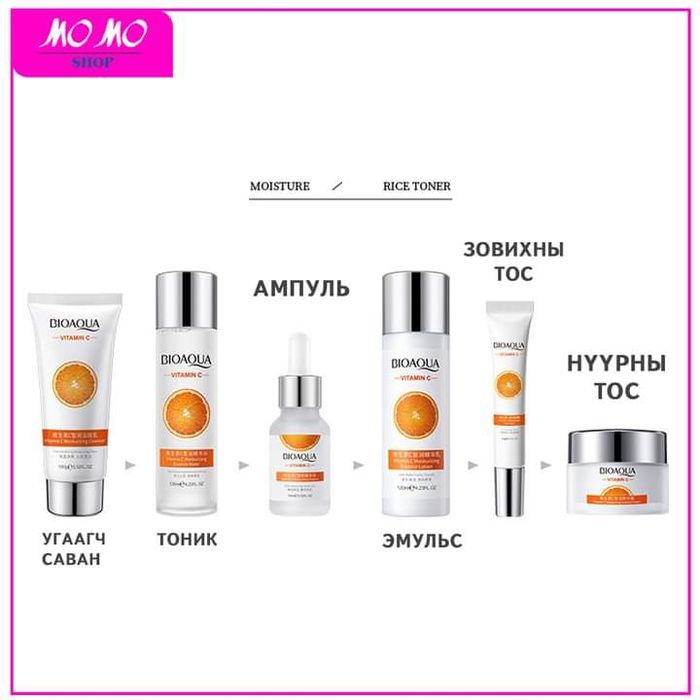 Бет күтімдеріне арналған бұйымдар