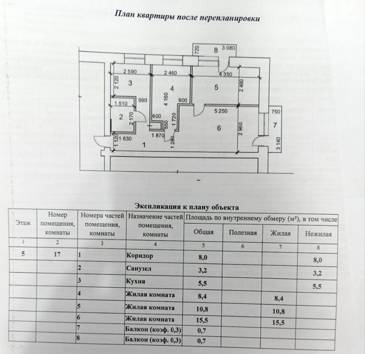 Обмен 3-х комнатной квартиры на 1 комнатную квартиру или продам.