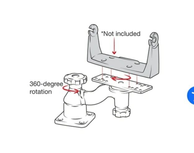 Suport sonar Ram Mount
