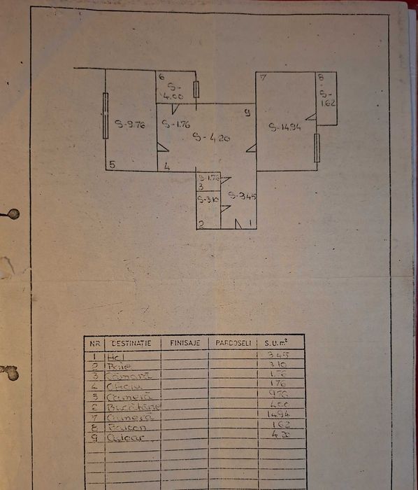 Apartament 2 camere | TITAN | Bd. 1 Decembrie 1918 | Sector 3
