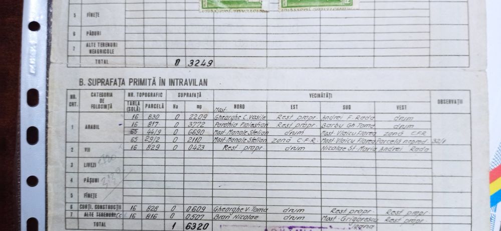 Vând teren intravilan