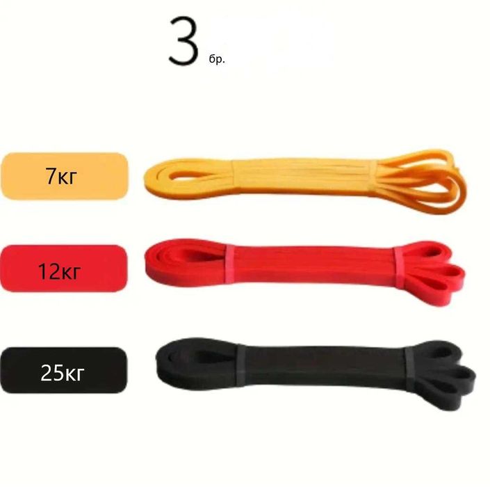 Комплект латексови ластици за тренировки - 7кг, 12кг и 25кг