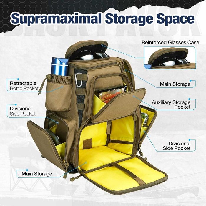 Нова раница за риболов