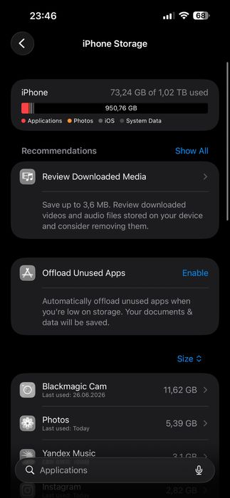 IPhone 14 Pro Max 1TB
