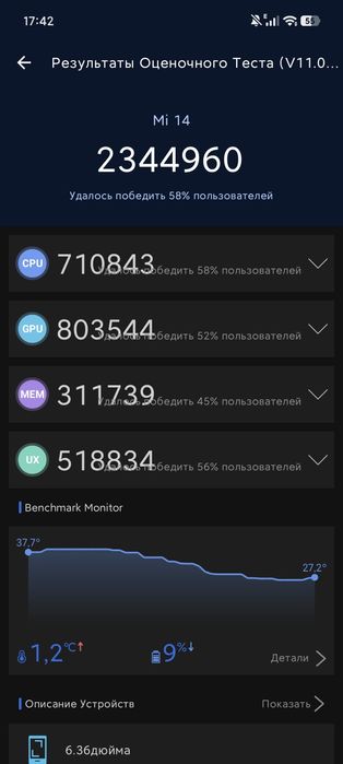 Xiaomi 14 12/256GB Black (CN Version)  срочно