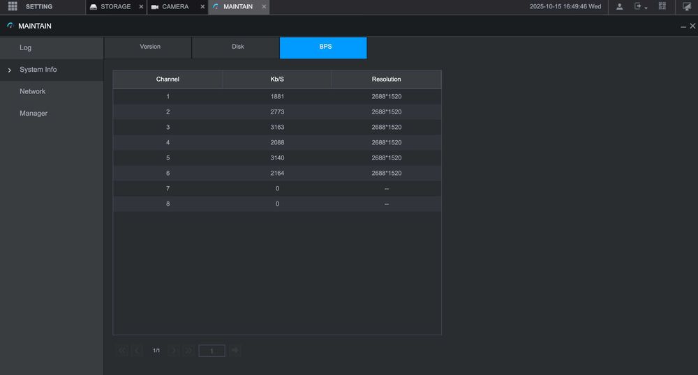 NVR Dahua DHI-NVR2108HS-8P-S3 (HDD 1TB Toshiba)