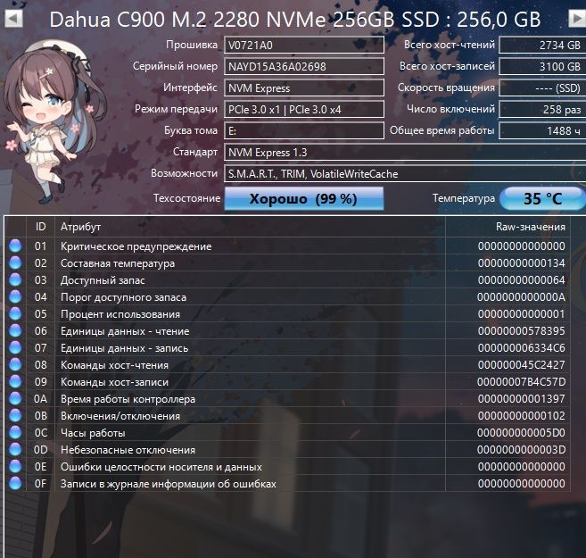 Продам 4 SSD M2 NVME