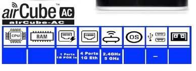 Продам ROUTER Ubiquiti AirCube AC 2.4 -  5 ГГц