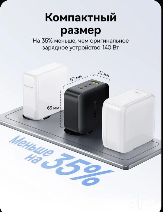 Baseus 140W Gan Быстрая зарядка