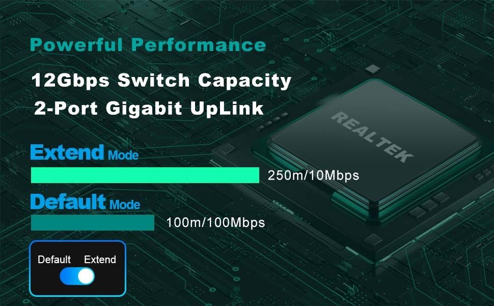 YuanLey 26 порта PoE суич, 24x 10/100Mbps PoE+, 2х 1000Mbps Gigabit