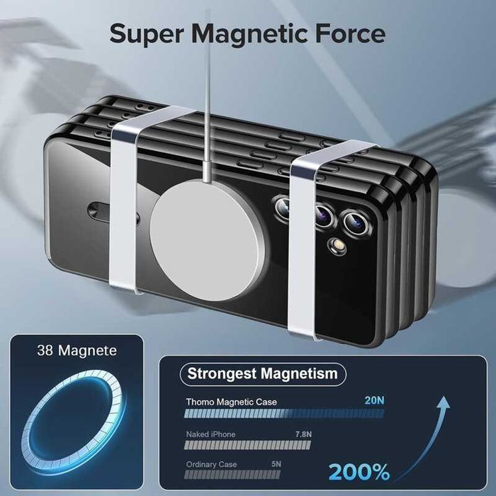 Husa Samsung S25 Ultra MagSafe cu protectie camere Luxury, Negru