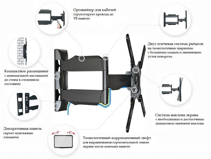 Вешалка Кранштейн для телевизора двд микроволновки