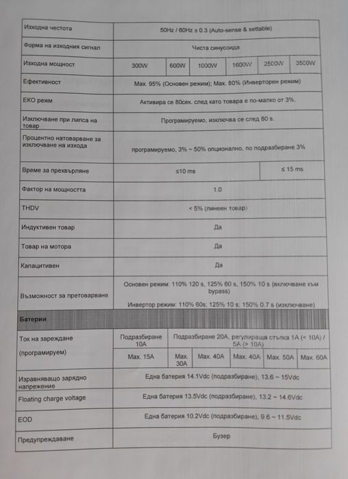 Инвертор с пълна синусоида