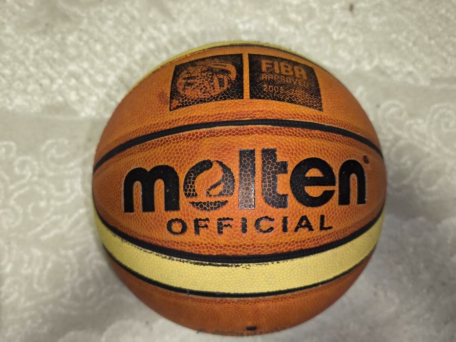 Баскетбольные мячи