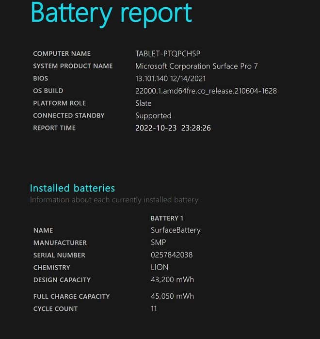 MS Surface Pro 7, Model 1866