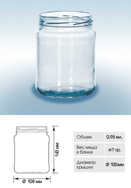 R-style softlab. Старые стеклянные банки. Банги. Банки рс. 6.