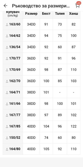 Дамски бански от две части НОВ