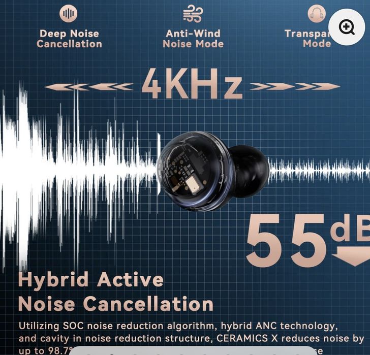 Roseselsa ceramics X (rose Technics)